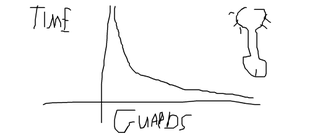 Illustration for article titled How To Eat Dog Shit: A Condiments Guide